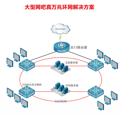 IT解決方案庫(kù) 大數(shù)據(jù)服務(wù)在企業(yè)采購(gòu)中的關(guān)鍵角色