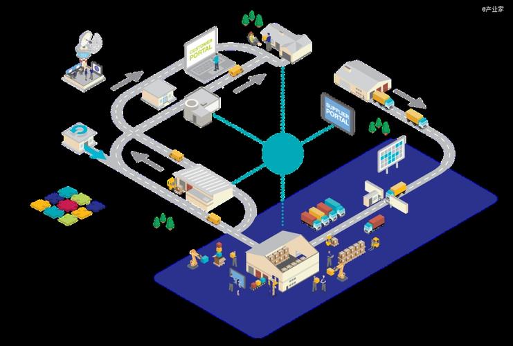 一個(gè)「改造」的工廠背后 中國(guó)電商的AI重構(gòu)浪潮與軟件開(kāi)發(fā)新局