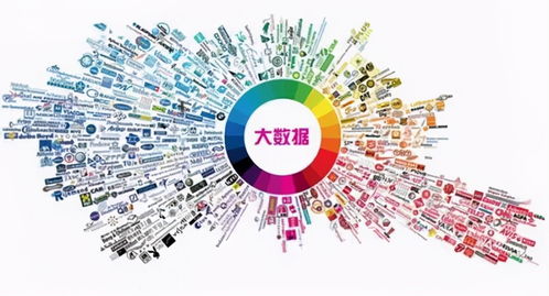 北大青鳥(niǎo)貴州大數(shù)據(jù)學(xué)院2021夏令營(yíng) 點(diǎn)燃科技?jí)粝耄剿鞔髷?shù)據(jù)未來(lái)